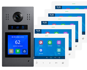 5-Flat Video Intercom Kit with Keypad, Keyfob Reader, Tuya Smart Life App