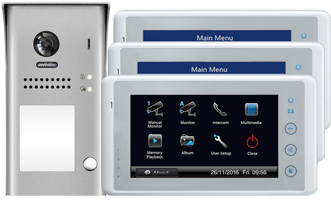 2-Easy Cronus White 3-Monitor Door Entry Kit Surface Doorbell