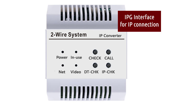 2-Easy DigiOpen IP 10-Flat Video Door Entry System #5