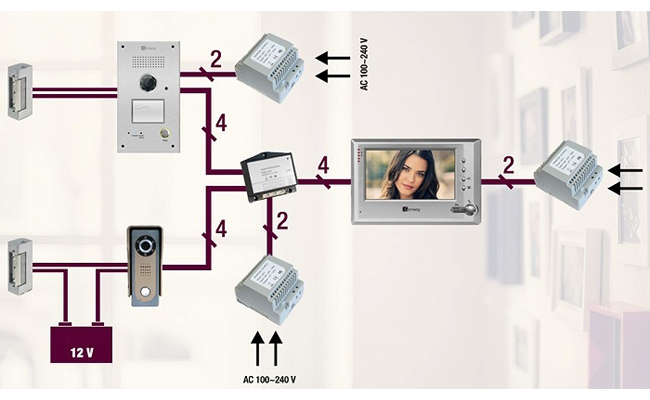 Genway Switch Model F4300 to connect second doorbell or CCTV camera #3